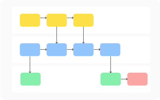 Business Process Analysis BPMN methodology icon