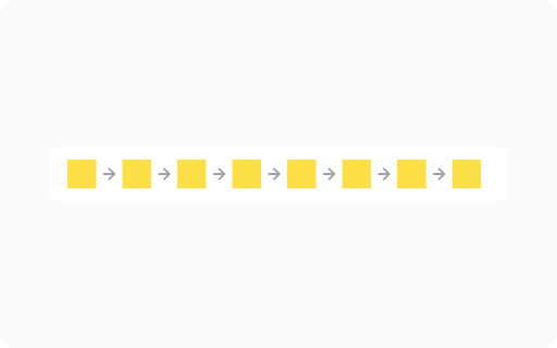 Value Stream & Capability Mapping ArchiMate methodology icon