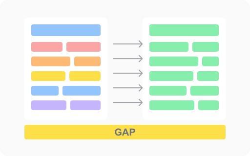 Gap Analysis AS-IS vs TO-BE methodology icon